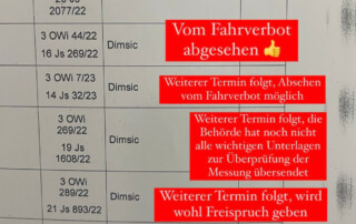 Rechtsanwalt für Bußgeld